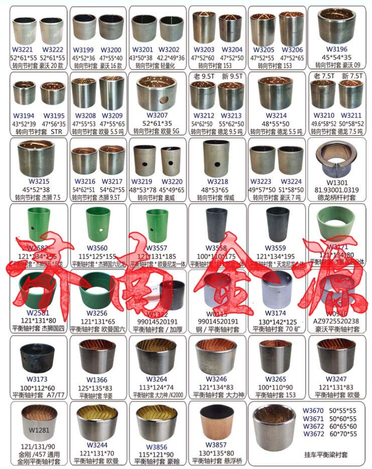 平衡軸襯套 豪沃70礦  W3174/AZ9770520238