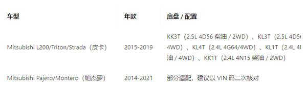 4056A198 平衡吊桿-左-8