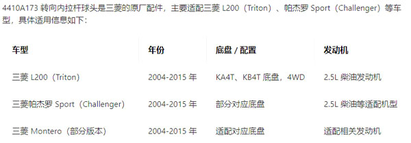 4410A173   轉(zhuǎn)向內(nèi)拉桿球頭-7